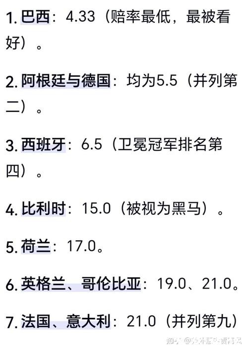 2026世界杯投注:预测冠军的关键因素 2026世界杯投注:预测冠军的关键因素