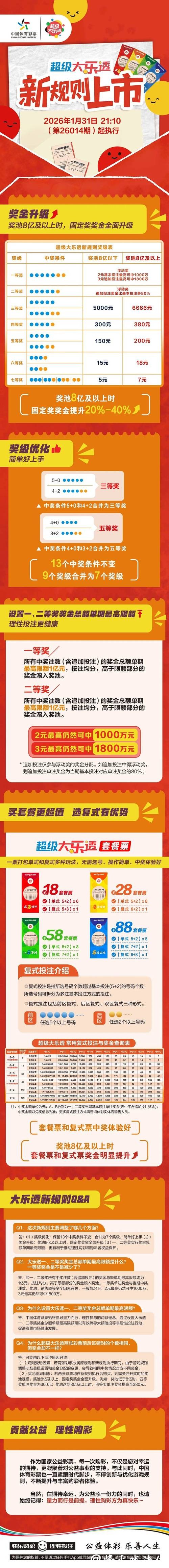 2026世界杯竞猜:如何理性控制投注预算规划 2026世界杯竞猜:如何理性控制投注预算规划