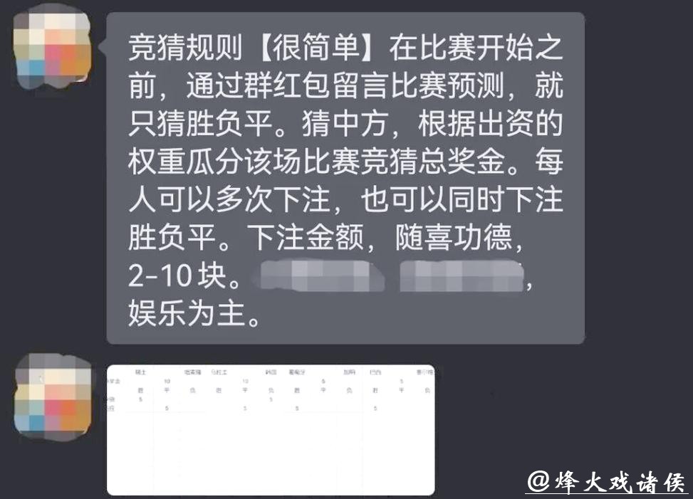 世界杯竞猜平台专业指导,技巧满满 世界杯竞猜平台专业指导,技巧满满