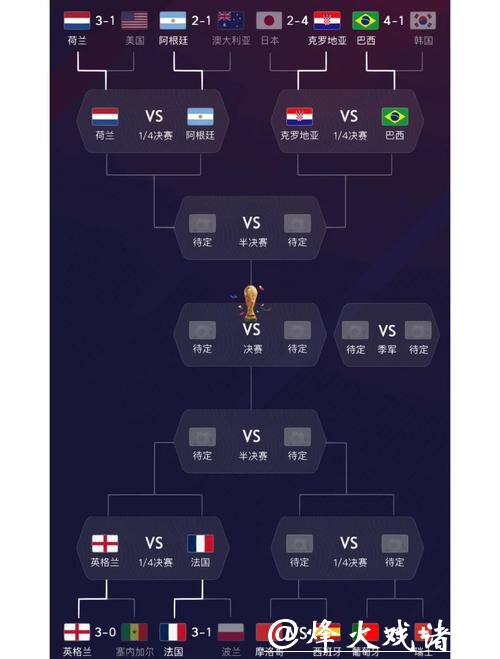 世界杯让球站：深度解读热门球队