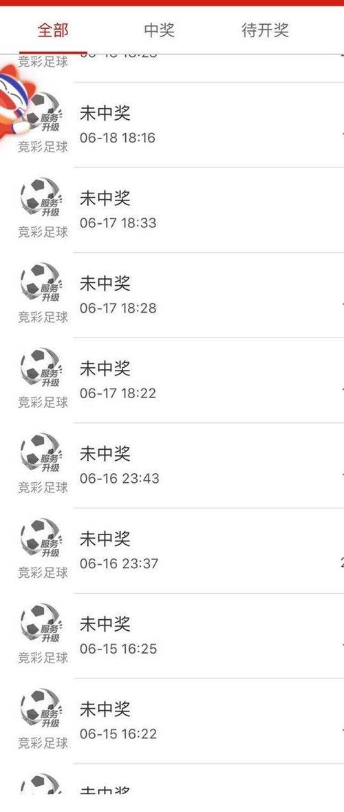 世界杯买球：热门球队下注必看