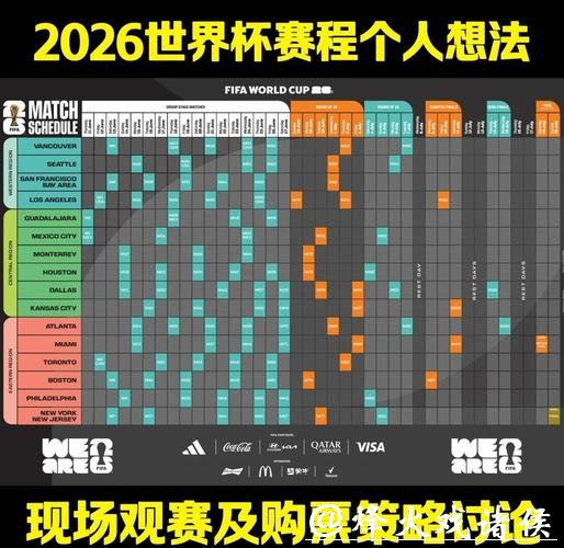 2026世界杯预测:技术革新如何改变比赛? 2026世界杯预测:技术革新如何改变比赛?