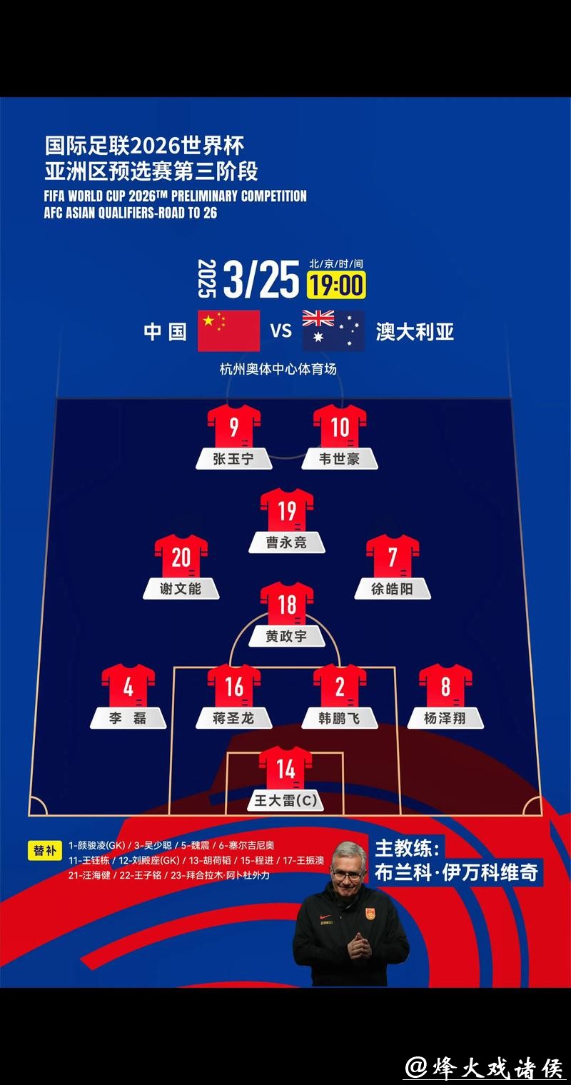 2026世界杯预测:技术革新如何改变比赛? 2026世界杯预测:技术革新如何改变比赛?