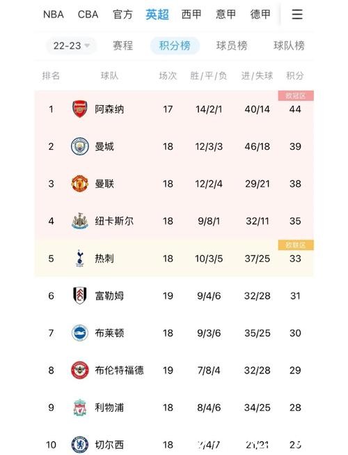 世界杯下注入口：赔率最高的下注指定首选