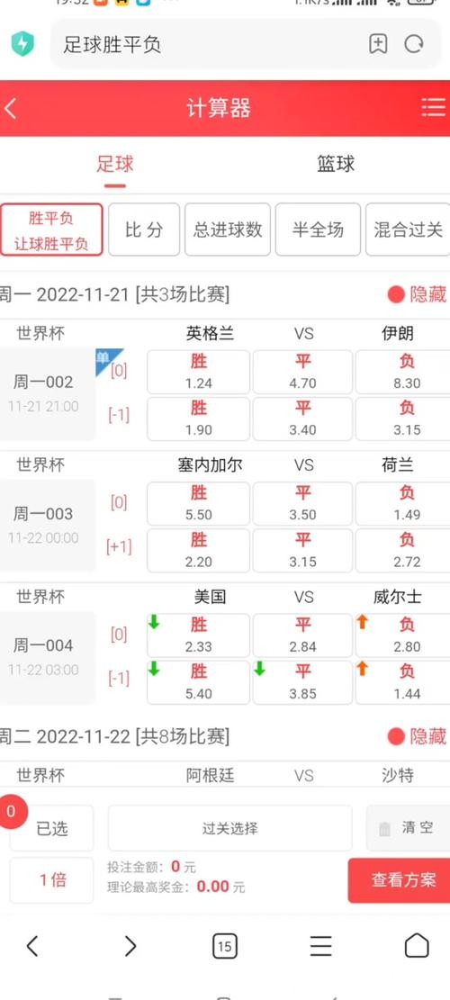 世界杯买球实用技巧分享