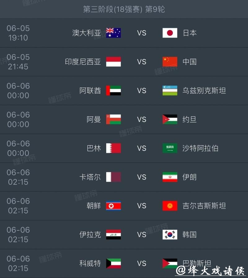 2026世界杯夺冠赔率：球迷最关注的热门球队排行
