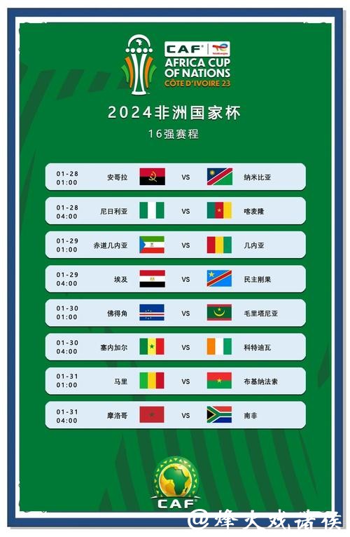 2026世界杯外围：非洲预选赛劲旅对抗解析