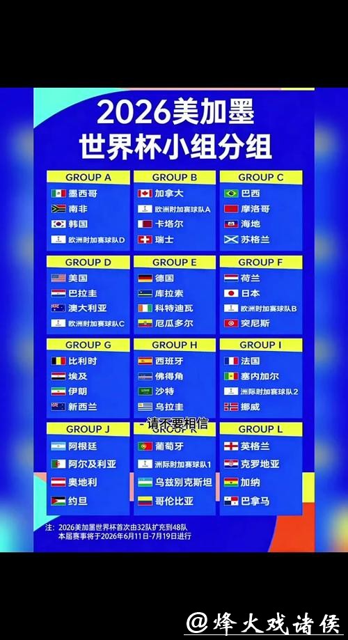 提高2026年世界杯下注胜率的技巧