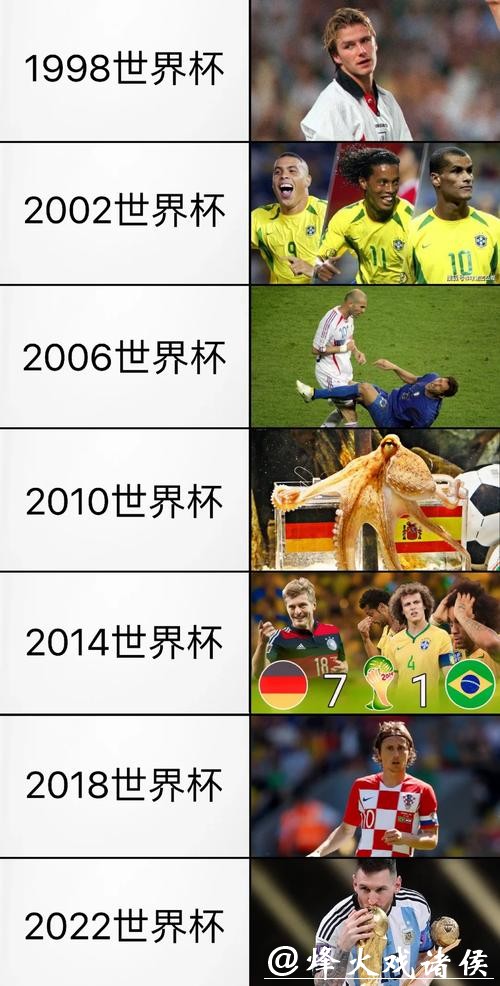 最受欢迎的世界杯下注入口一览表