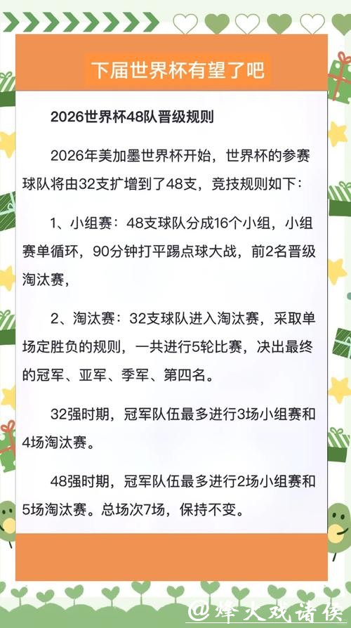 2026世界杯投注规则：详细解读投注流程