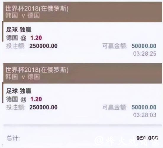世界杯下注APP：国际化投注新标准
